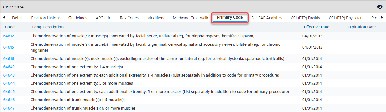 Pro Iv Code Code Detail Pane