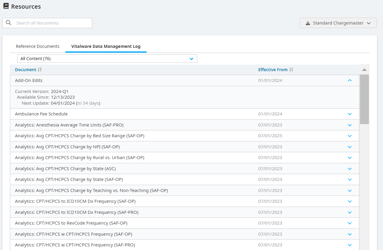 Navigate the Vitalware Dashboard