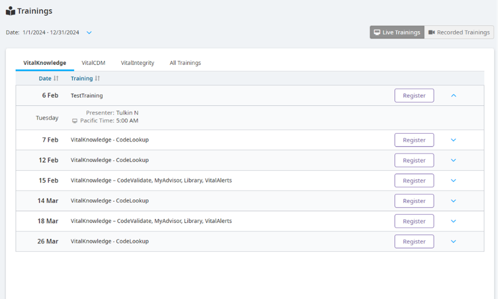 Navigate the Vitalware Dashboard